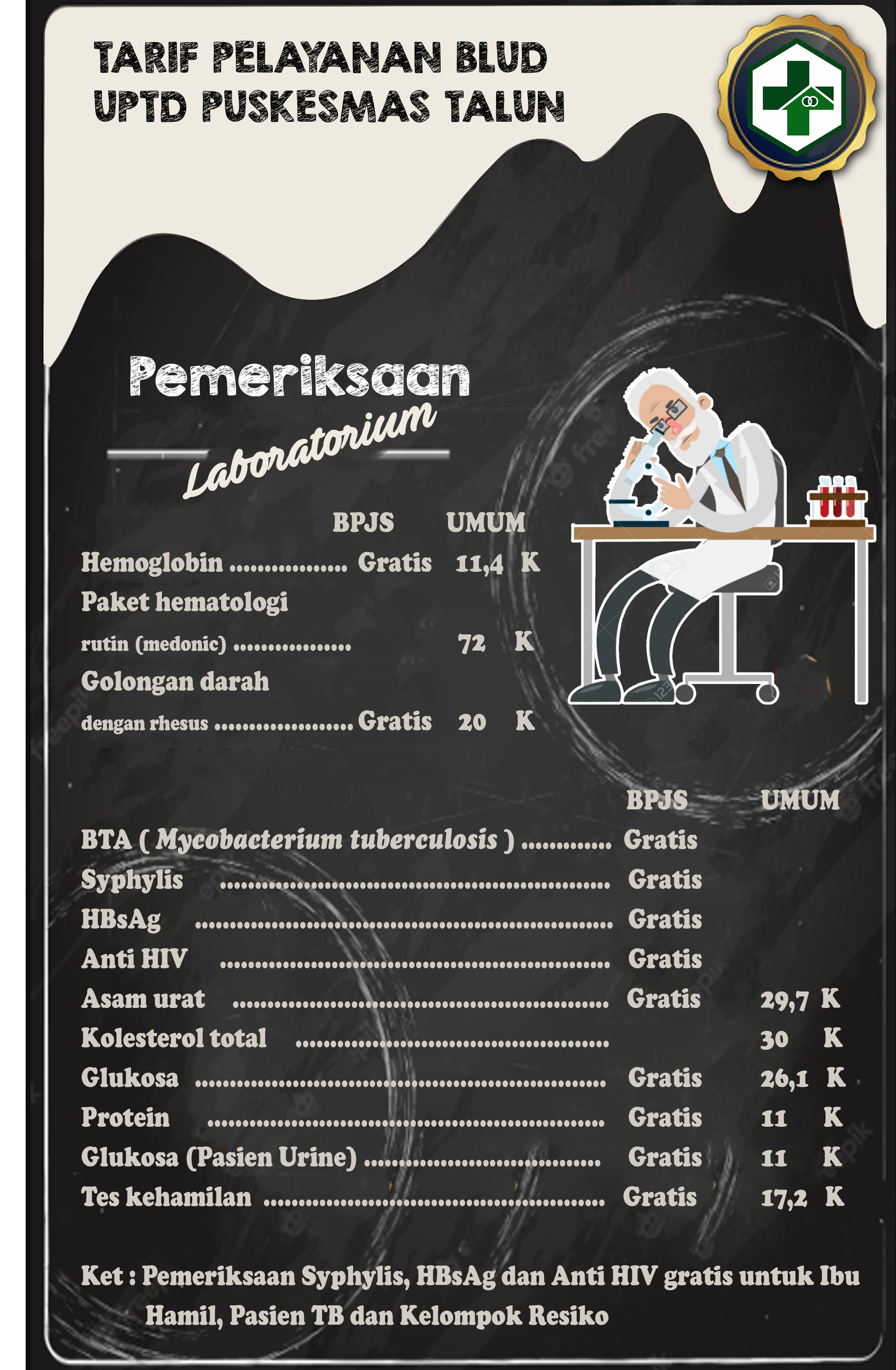 Menu-Laboratorium