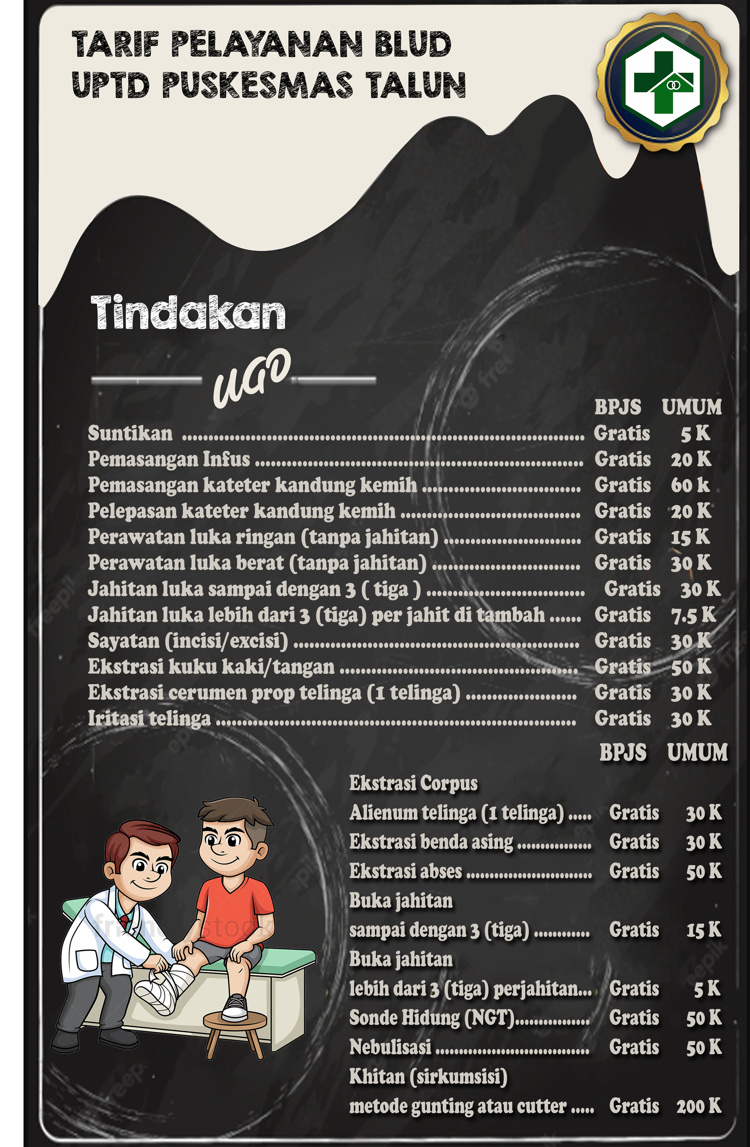 Menu-Tindakan-UGD